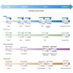 McKesson Ultra Plus Heavy Absorbency Briefs, Medium