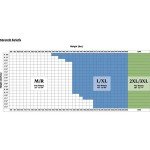 McKesson Ultra Plus Heavy Absorbency Briefs, Medium