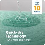 Improvia Quick-Drying Incontinence Bed Pad with Handles