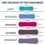 Amazon Basics Women's Incontinence Pads, 30 Count