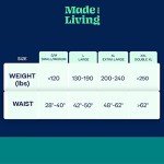 Ultimate Absorbency XL Incontinence Underwear, 20 Count