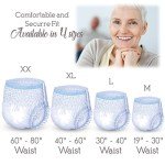 XX-Large Absorbent Wellness Pull-Up Underwear, 10 Count