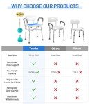 Tocebe Adjustable Shower Chair with Backrest and Armrests