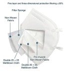 Jointown Black KN95 Face Masks - Box of 20