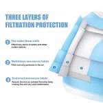 100 Pcs Blue 3-Ply Earloop Face Masks