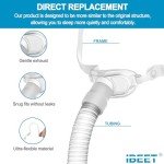 P10 Replacement Kit with Tubing and Accessories