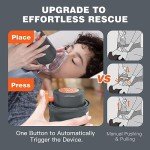 Sonmol Automatic Choking Rescue Device with Masks