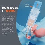 Sonmol Automatic Choking Rescue Device with Masks