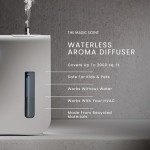 Magic Scent Diffuser for Home and Commercial Use