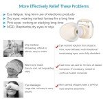 Nano Eye Mist Steamer for Dry Eye Relief