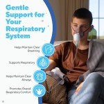 NAVEH PHARMA Hypertonic Saline Nebulizer Solution