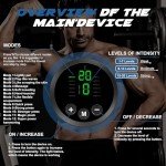 MHD Dual TENS Muscle Stimulator for Abs
