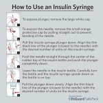 UltiGuard Safe Pack: Insulin Syringes & Container