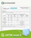 Disposable ASTM Level 3 Face Masks - 50 Pack