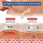 Silicone Scar Tape Roll for Effective Scar Treatment