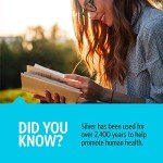 Sovereign Silver Bioactive Silver Hydrosol Fine Mist Spray