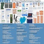 Premium 401-Piece First Aid Kit with Compartments