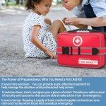 Premium 401-Piece First Aid Kit with Compartments