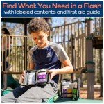 Travel First Aid Kit - 130 Pieces, TSA Approved