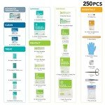 50-Person OSHA First Aid Kit - 250 Pieces