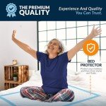 Med Pride Disposable Underpads 23" x 36" - 25 Count