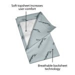 Premium Comfort Quilted Underpads, 30" x 36", Blue