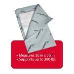 Premium Comfort Quilted Underpads, 30" x 36", Blue