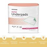 McKesson Disposable Adult Bed Pads - 100 Count