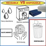 Pack of 2 Washable Cotton Incontinence Bed Pads