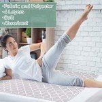 OUTCREATOR® Waterproof Bed Pads - 2 Pack