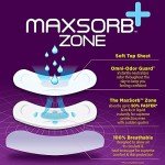 Prevail Plus Long Incontinence Bladder Control Pads