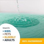 IMPROVIA® Heavy Absorbency Washable Underpads - 2 Pack