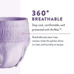 Prevail Per-Fit Women’s Extra Absorbent Underwear