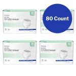 McKesson Heavy Absorbency Incontinence Underwear, Medium 80 Count