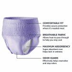 Amazon Basics Women's Incontinence Underwear, Medium, 60 Count
