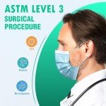 ECOGUARD ASTM Level 3 Disposable Face Masks - 50 Pack
