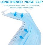 100PCS Blue 3-Ply Disposable Face Masks