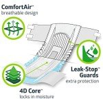 Medline FitRight OptiFit Extra+ Adult Diapers with leak stop guards, Disposable Incontinence Briefs with Taps, Moderate Absorbency, XX-Large, 60"-70", 20 Count