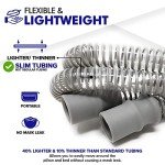Slim 72" CPAP Tubing Hose - 2 Pack