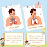 Handheld Spacer for Adults and Kids