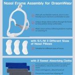 DreamWear Nasal Frame Assembly with Silicone Seal