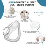 AirFit F20 Replacement Mask Cushion - 2 Packs