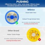 Willnice Portable Home and Travel Rescue Kit