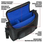 Nebulizer Carrying Case with Padded Interior - Blue