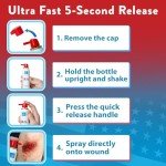 1.5oz Hemostatic Wound Spray for Rapid Blood Control