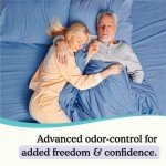 Because Overnight Absorbency Pull Ups - Adult Disposable Incontinence Underwear, Extra Absorbent Nighttime Pull Ups for Men and Women, White, Small/Medium, 20 Count