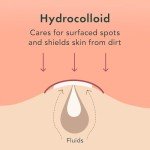 Hydrocolloid Acne Patches for Blemish Treatment