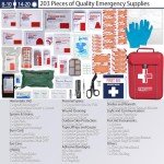 Comprehensive Trauma First Aid Kit for Emergencies