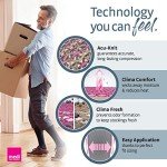 mediven Plus for Men & Women, 20-30 mmHg Thigh High Stockings, Open Toe Socks with Silicone Topband