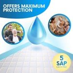 Absorbent Disposable Underpads for Incontinence Care